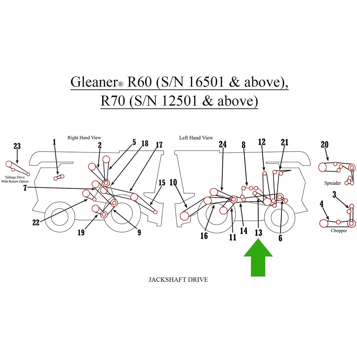 Jackshaft or Accelerator Roll and Distro Auger Belt for Gleaner | 71354210
