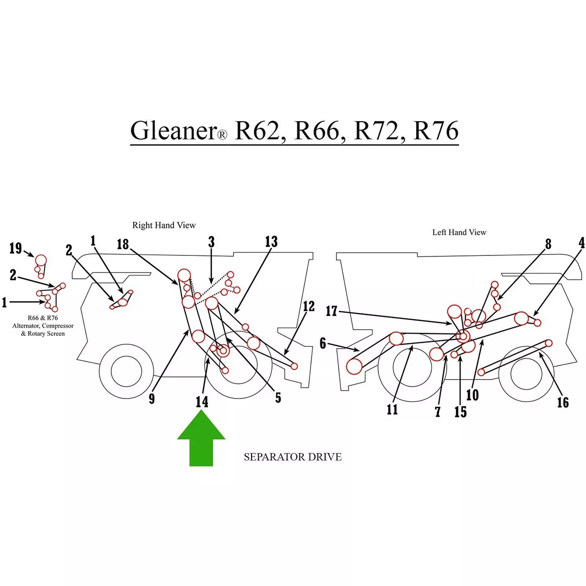 Separator Belt for Gleaner R62, R65, R72, R75 | 71363802