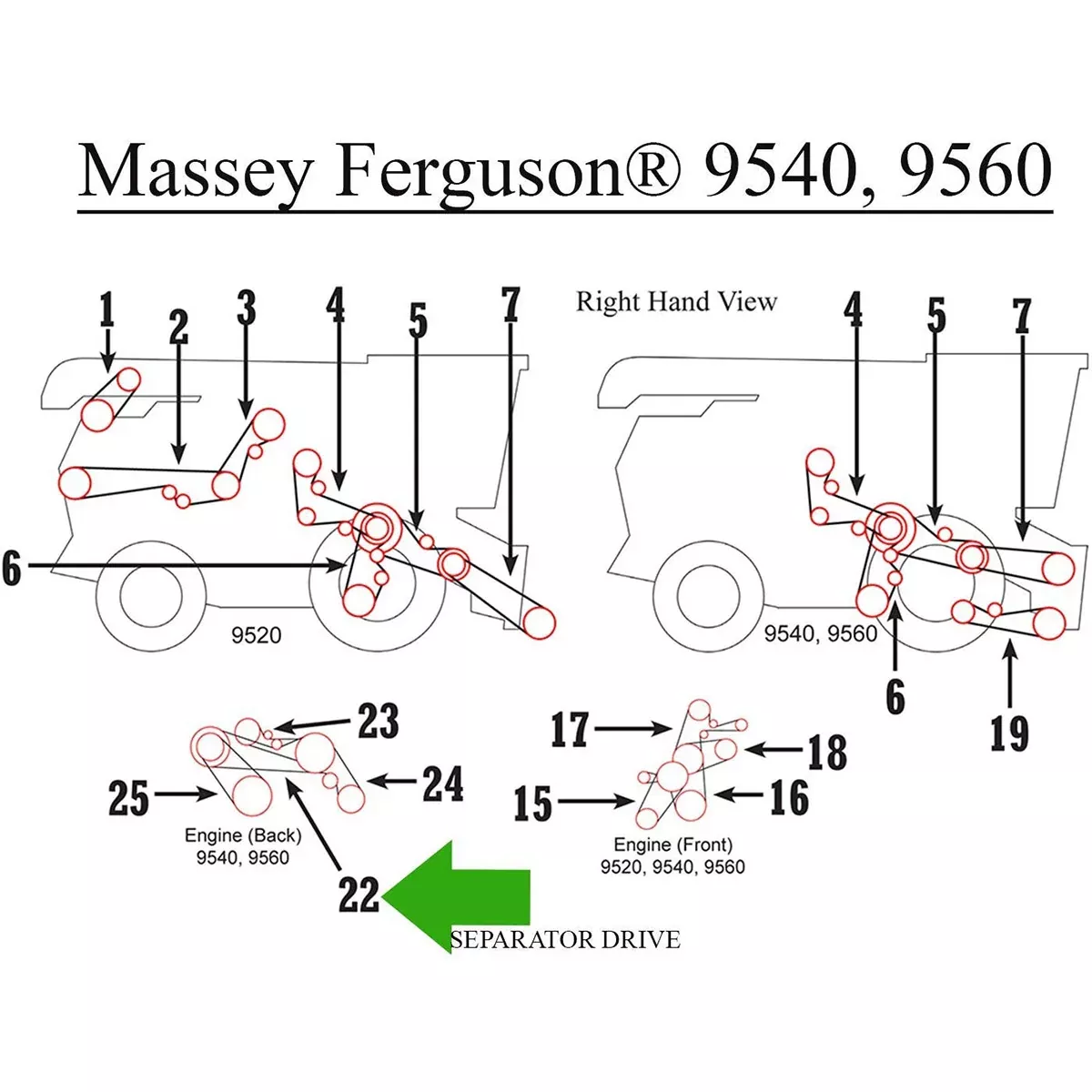 Separator Drive Belt for Massey Ferguson 9540, 9560 | 71447360