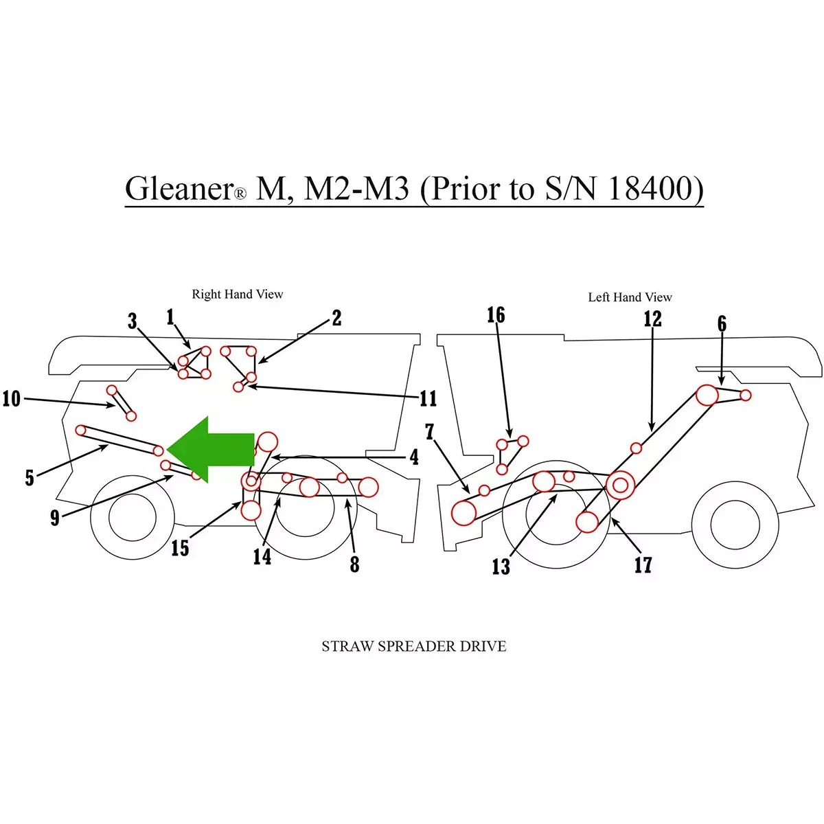 Straw Spreader Belt for Gleaner | 71172562