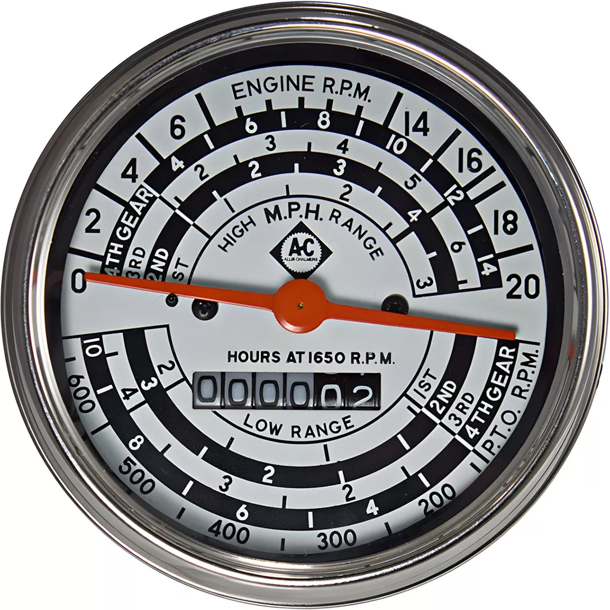 Tachometer for Allis Chalmers D17 70230062 70242374